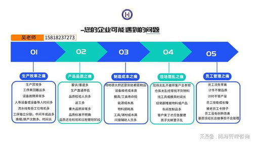 企业驻厂咨询顾问公司哪家好