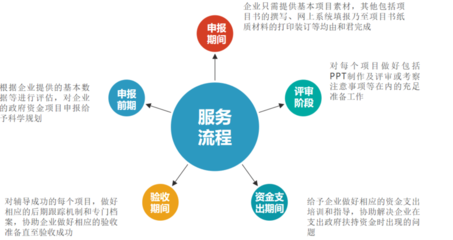 陕西和君创业企业管理